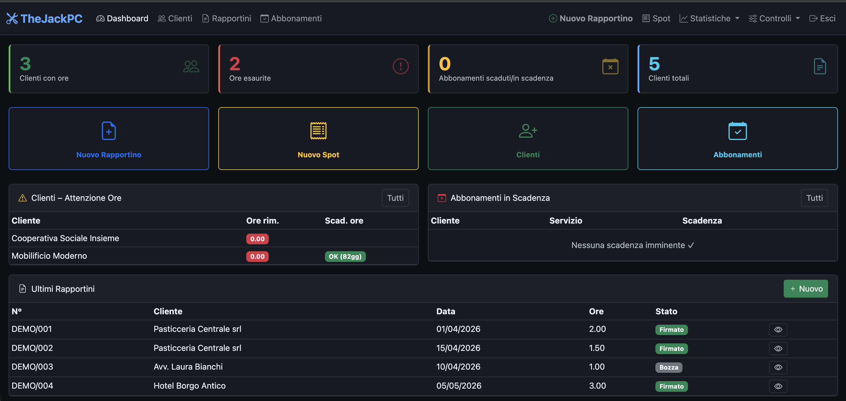 Dashboard